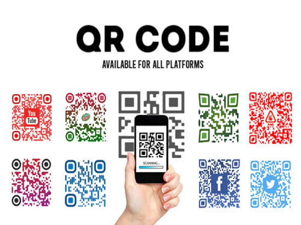Decode Your QR Code