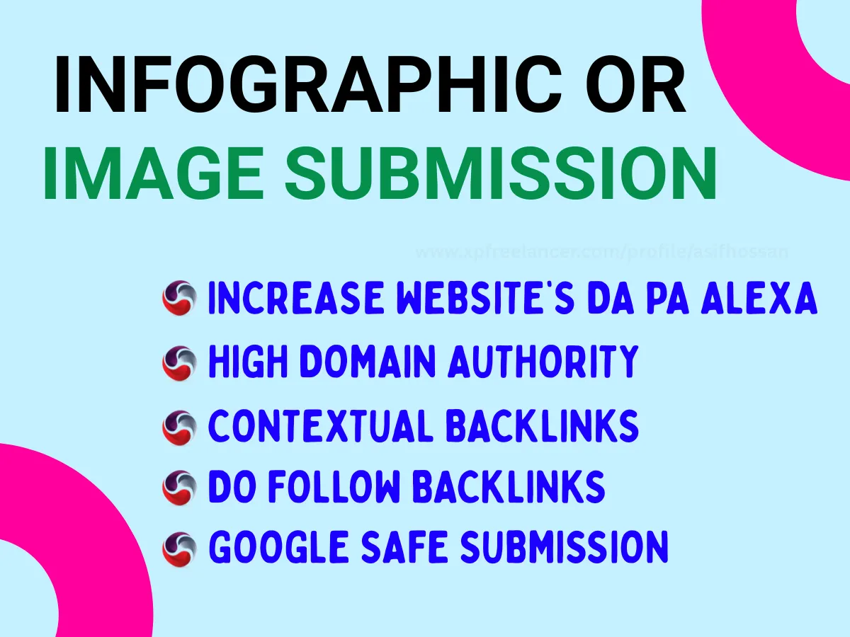 I will do 25 Google safe Infographic/Image submission and sharing from DA 75+ sites rank faster