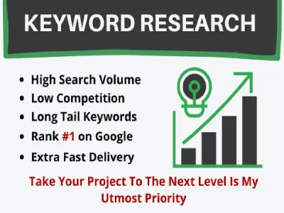 Give You Top Ranked Highly Searched Keywords from 21 Top Online Sites