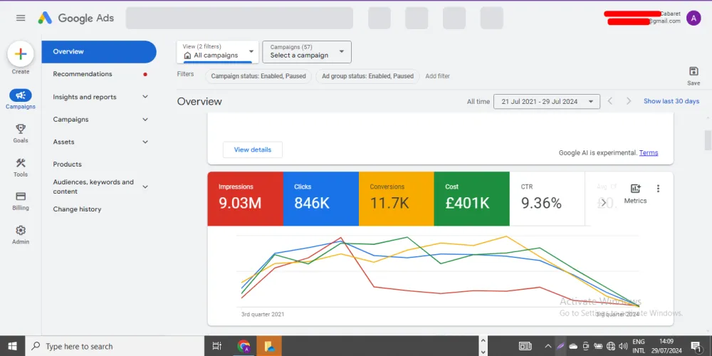 Google Ads Campaign Setup & Management