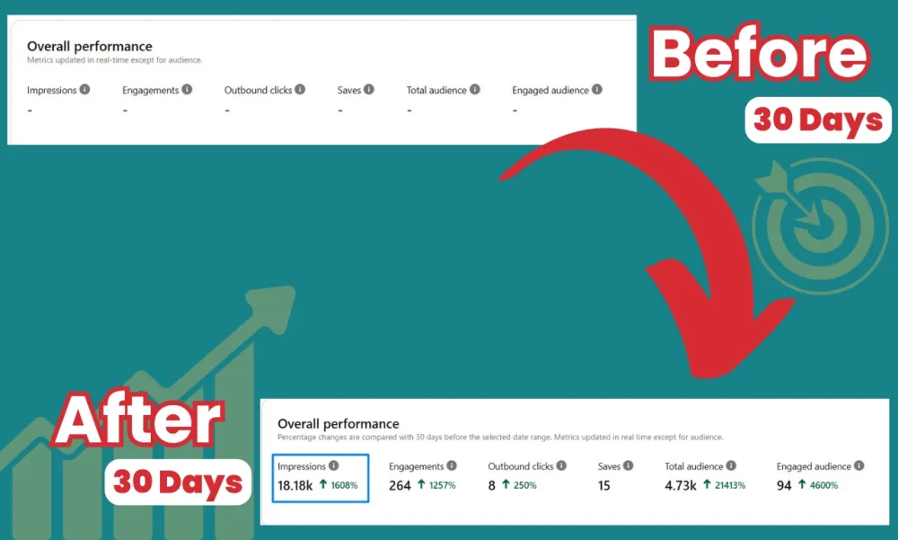 Pinterest Marketing Manager